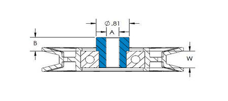 Mounting Adapter Sizing Image