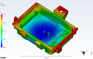 Mold Flow Illustration